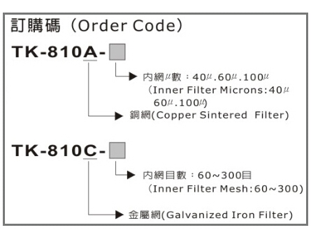 濾油器TK-810訂購(gòu)型號(hào)