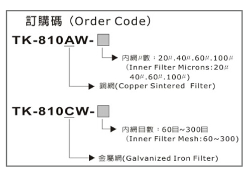 濾油器TK-810附差壓開(kāi)關(guān)訂購(gòu)型號(hào)